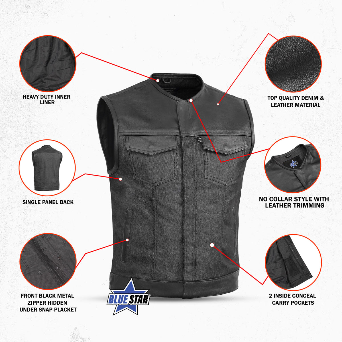 BSM4594 Men's Leather/Denim Combo Vest Without Collar