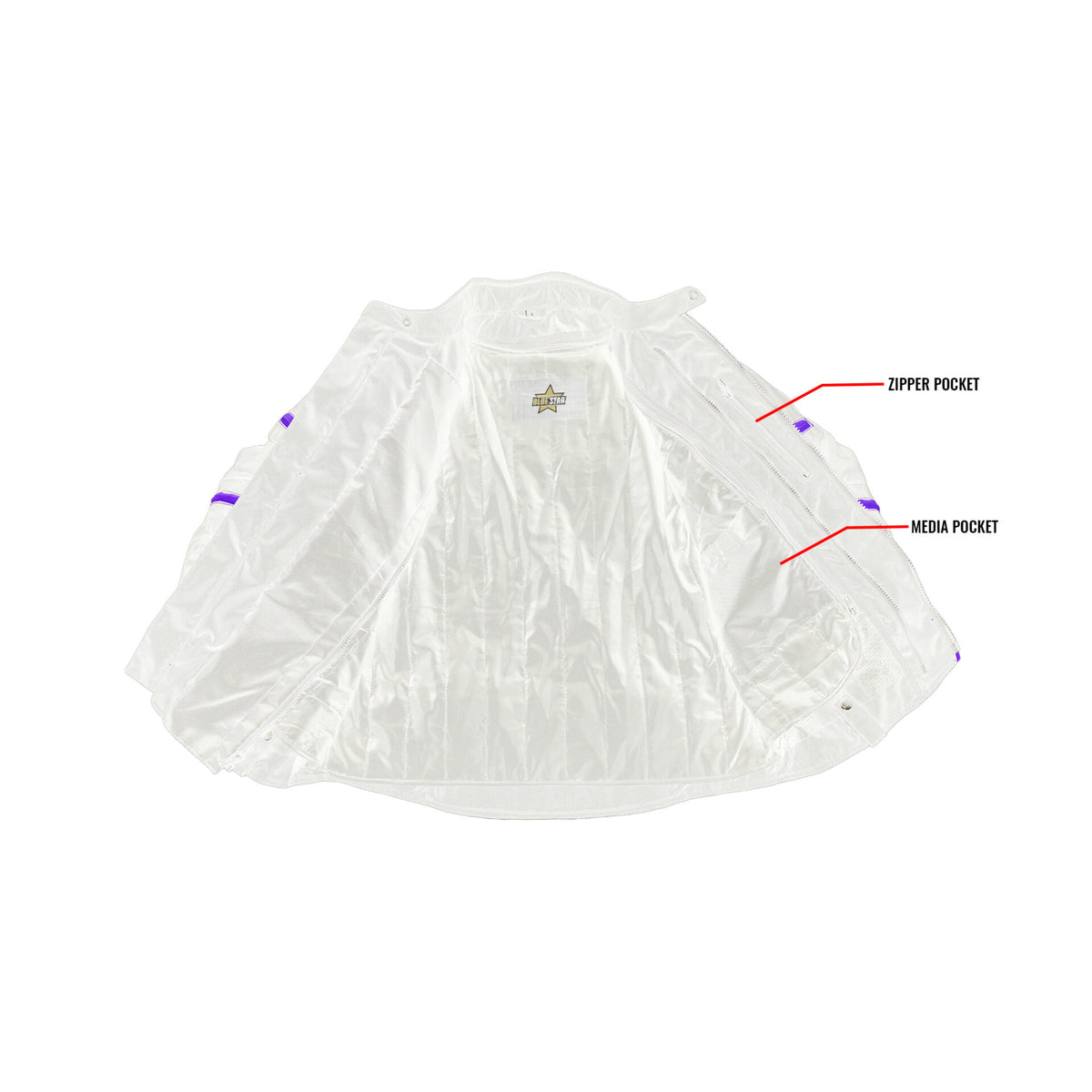 BSM4617 IronDrift Men’s Textile Motorcycle Jacket