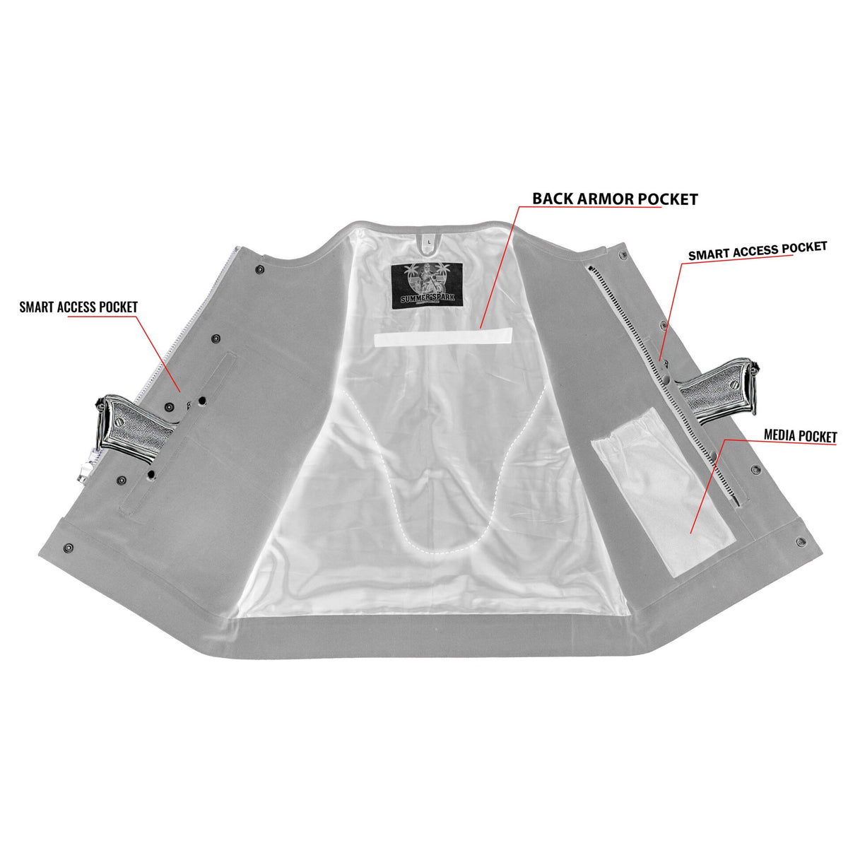 BSM4626 Rustmark Blaze Men’s Canvas Vest