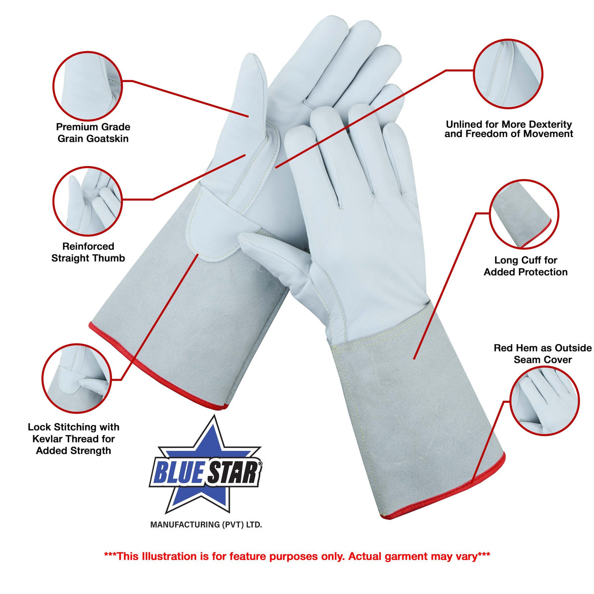 BSM4311 Spark Master