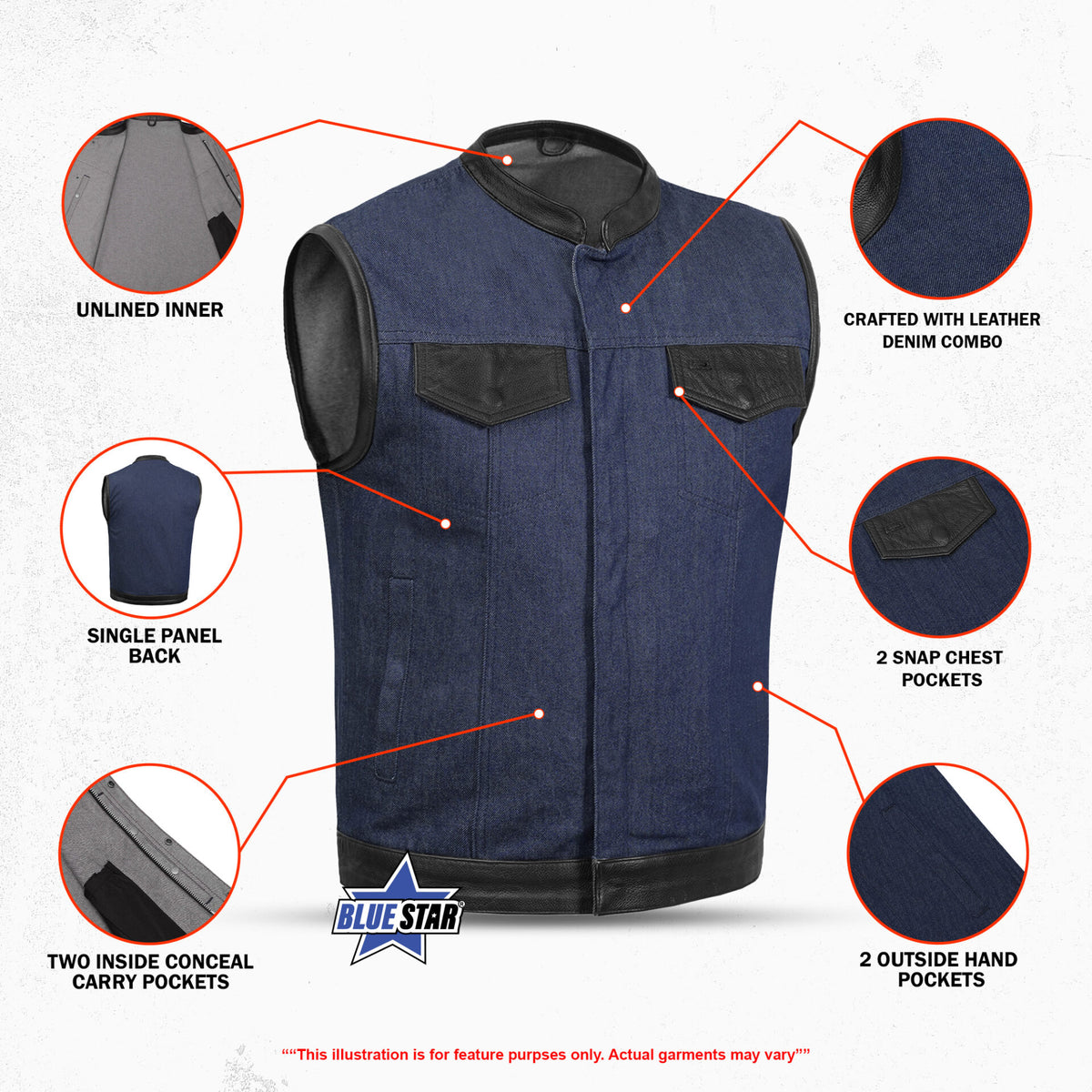 BSM1558 Men's Broken Blue RoughRub-Off Raw Finish Denim Vest W/Leather