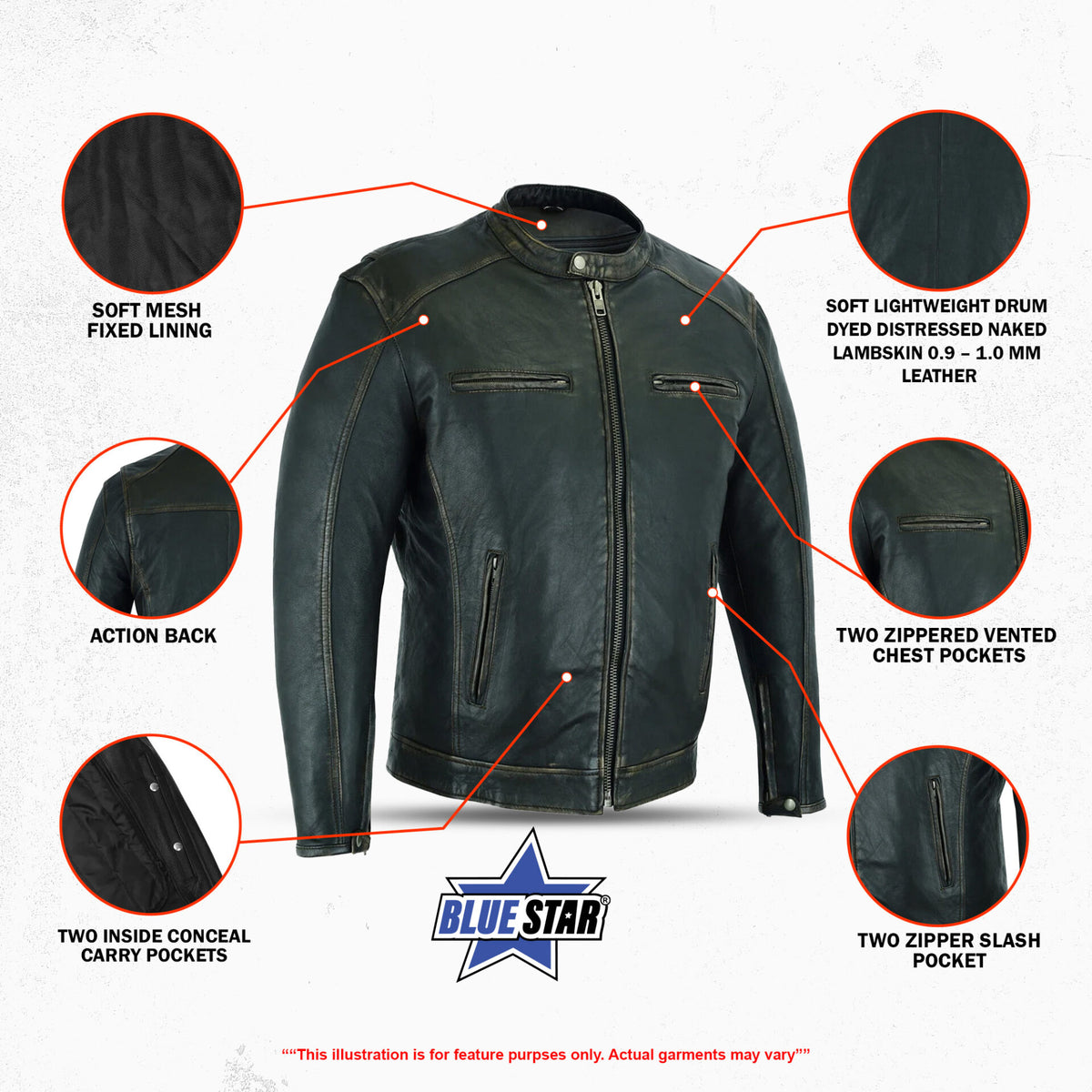 BSM1127 Men's Cruiser Jacket in Lightweight Drum Dyed Distressed Naked
