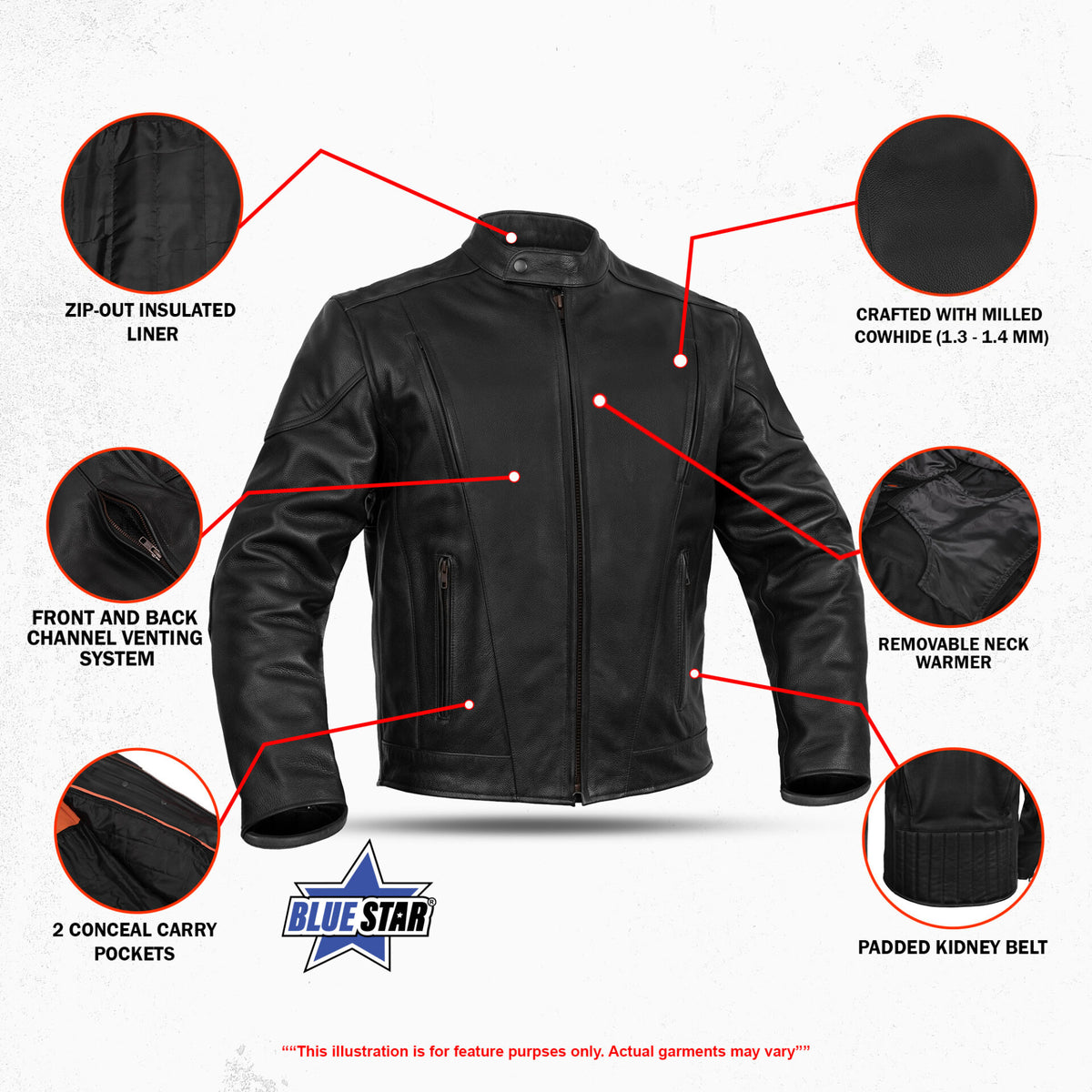 BSM1118 Men's Vented M/C Jacket w/ Plain Sides