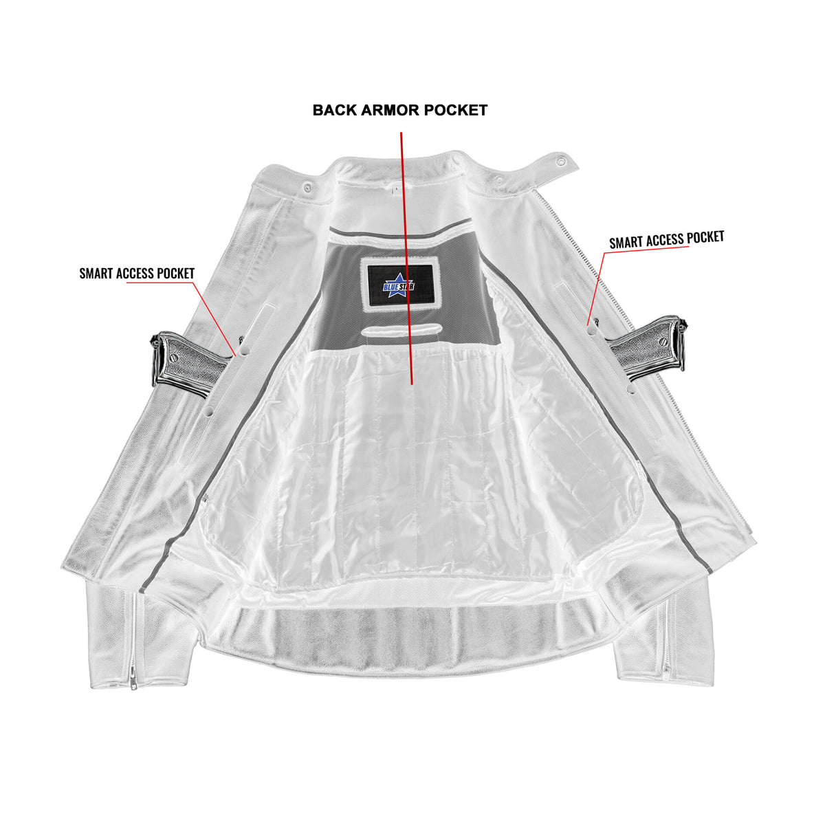 BSM1118 Men's Vented M/C Jacket w/ Plain Sides