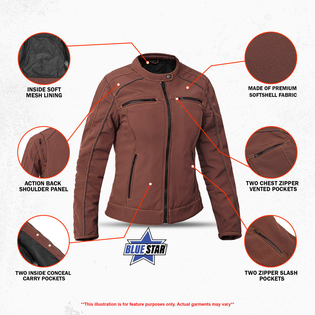 Fannie Women’s Textile Motorcycle Jacket