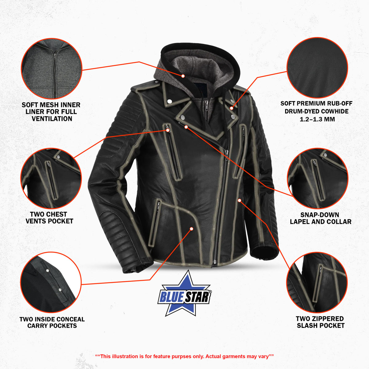 BSM2111 Women's M/C Jacket with Rub-Off Finish