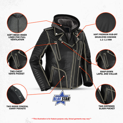 BSM2111 Women's M/C Jacket with Rub-Off Finish