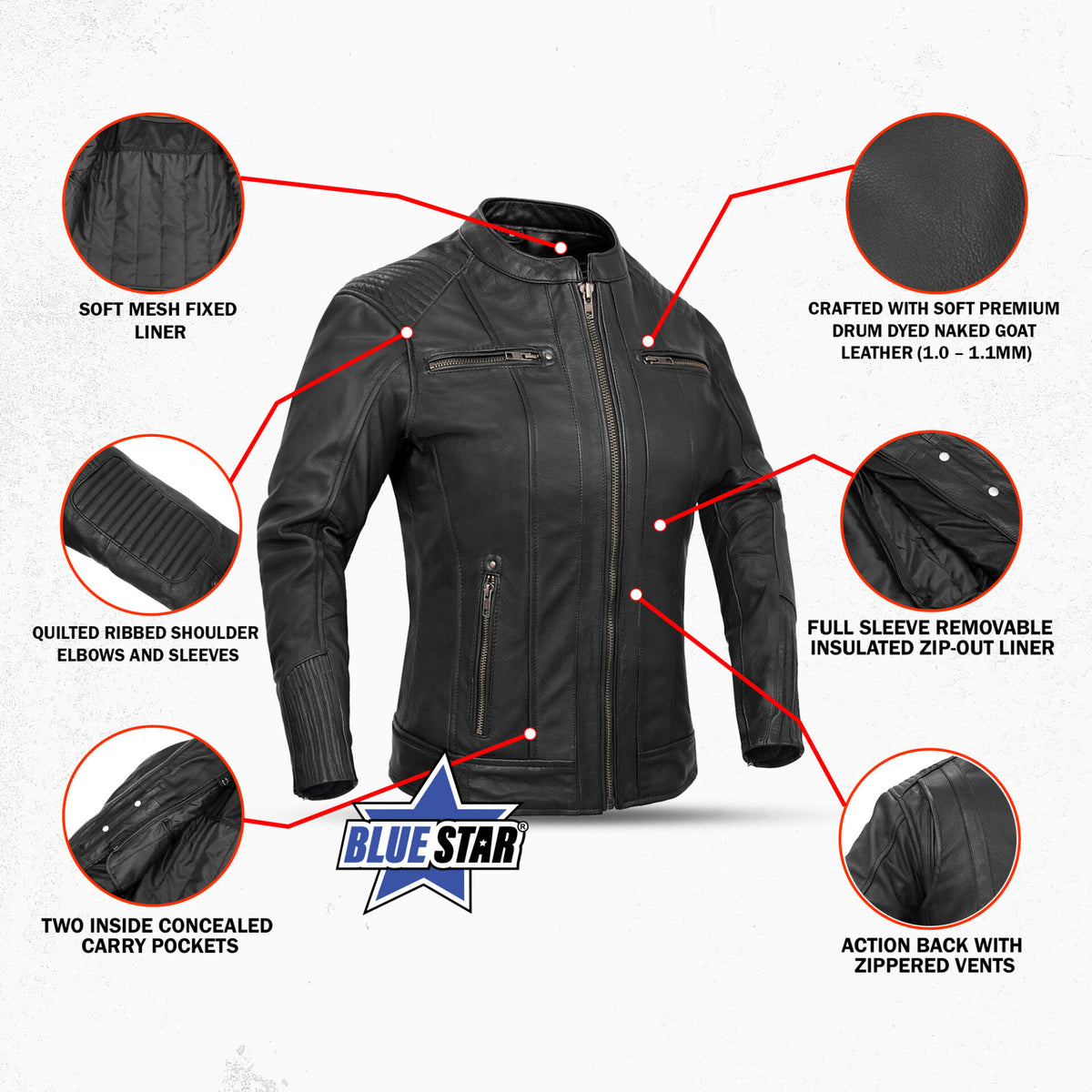 BSM5011 Furyforge Pro - Women’s Motorcycle Leather Jacket