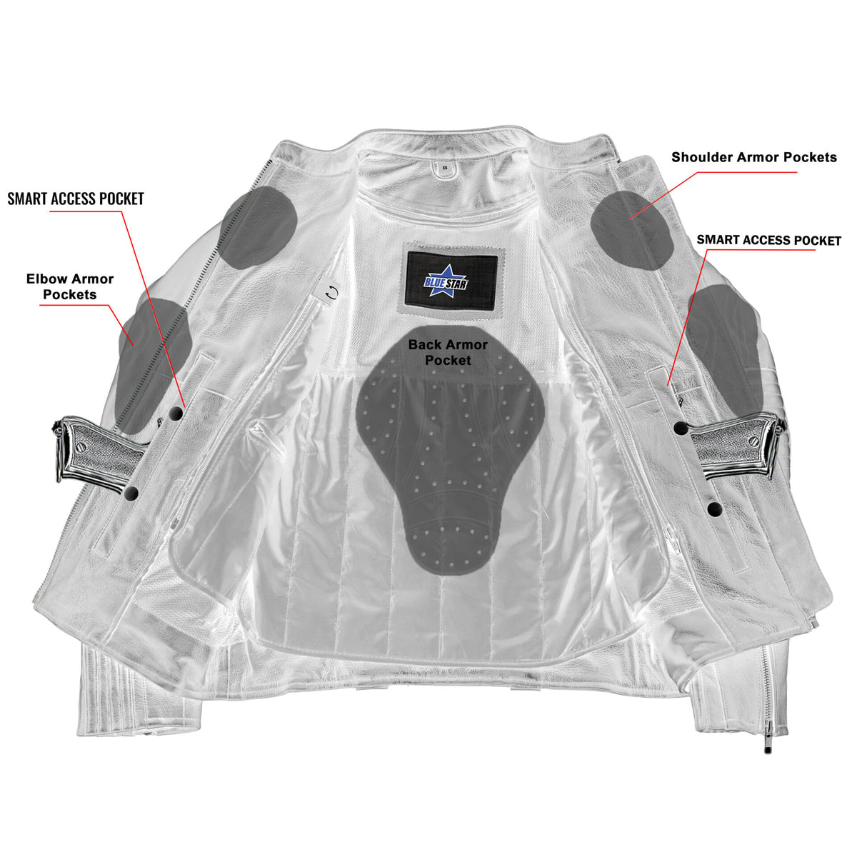 BSM5011 Furyforge Pro - Women’s Motorcycle Leather Jacket