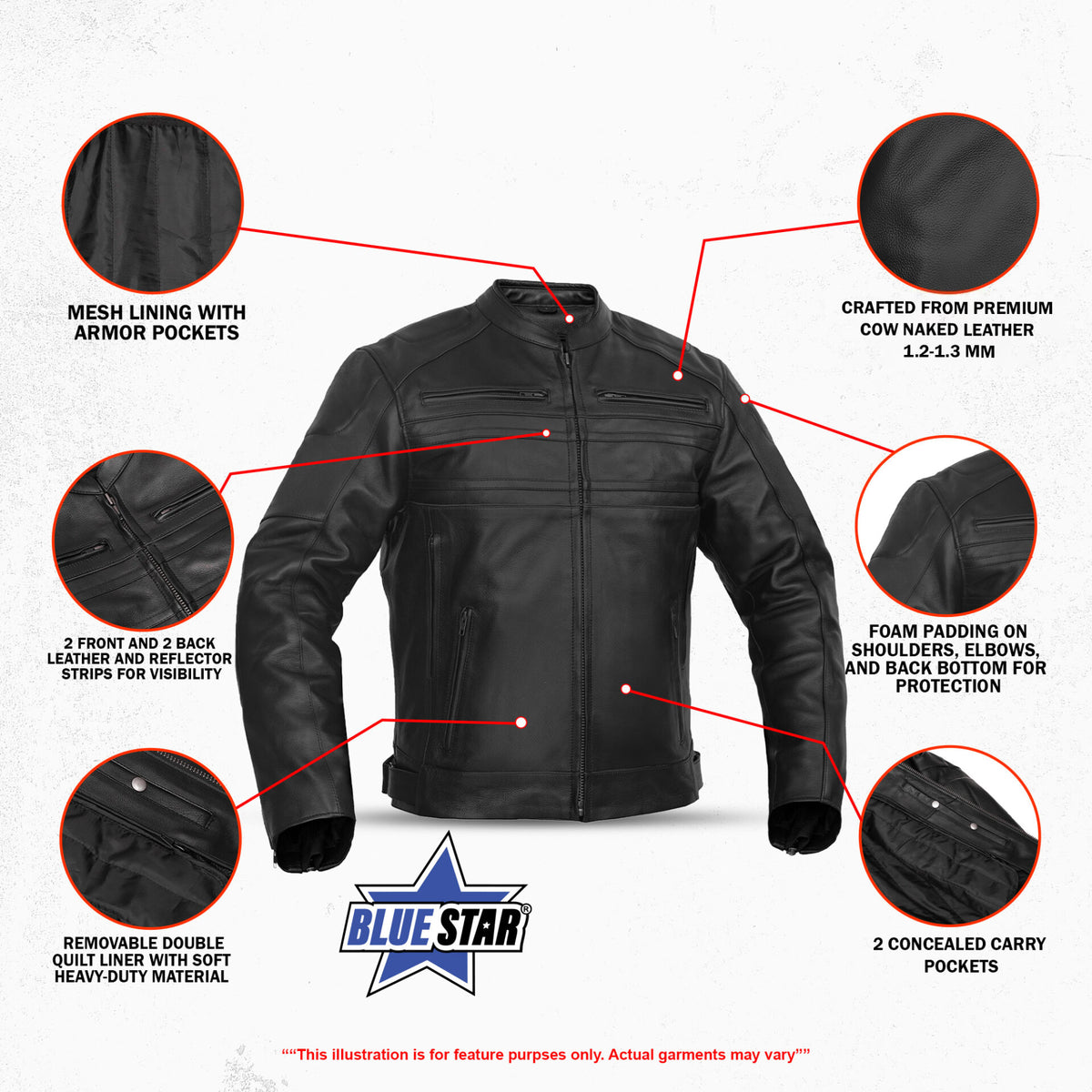 BSM4668 Tarmac Mens Leather Motorcycle Jacket