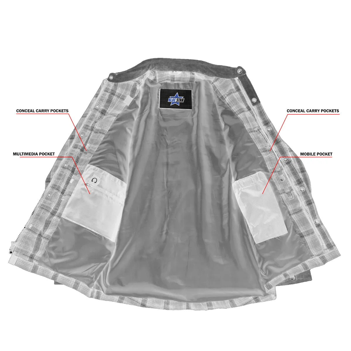 PlumForge Men’s Flannel Shirt