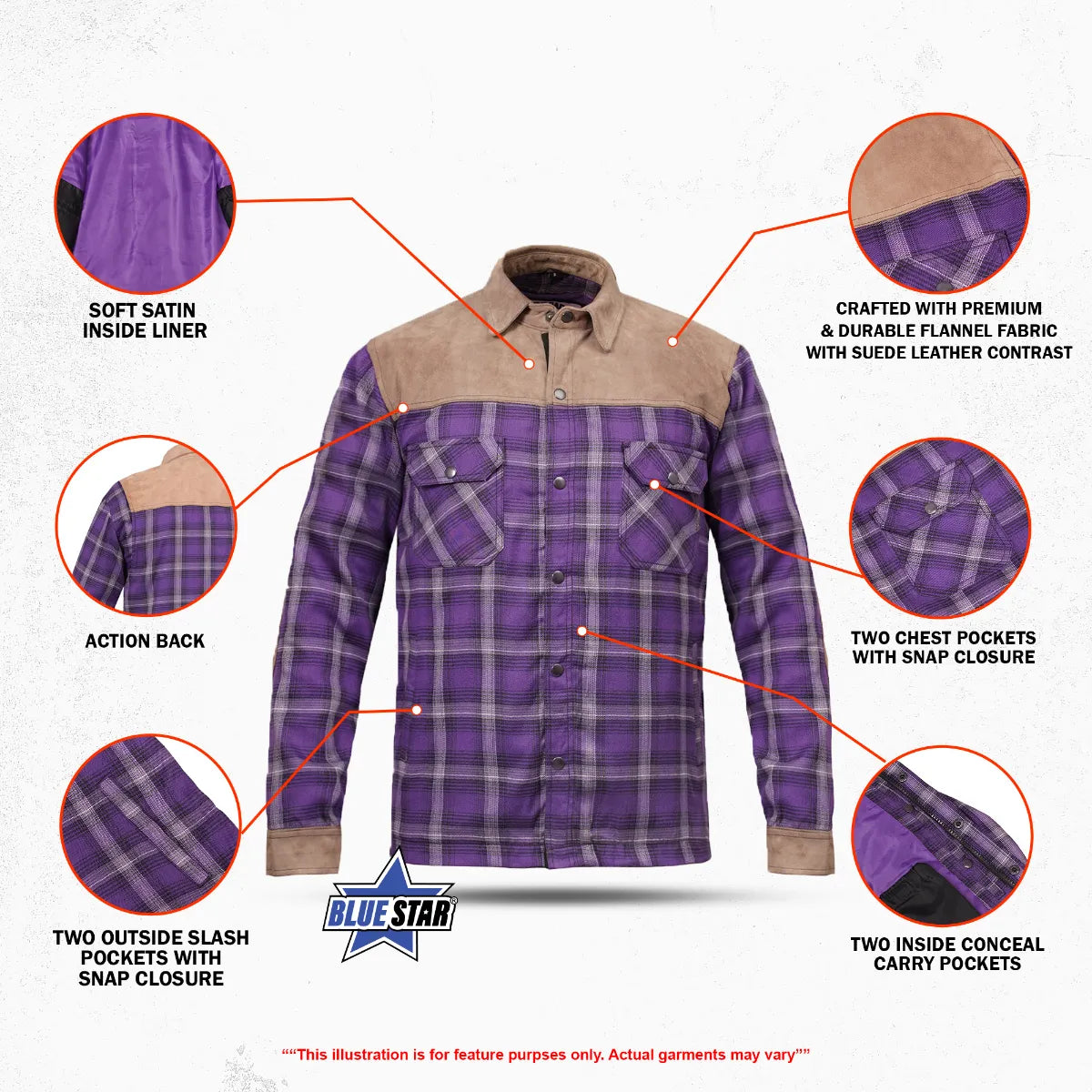 PlumForge Men’s Flannel Shirt