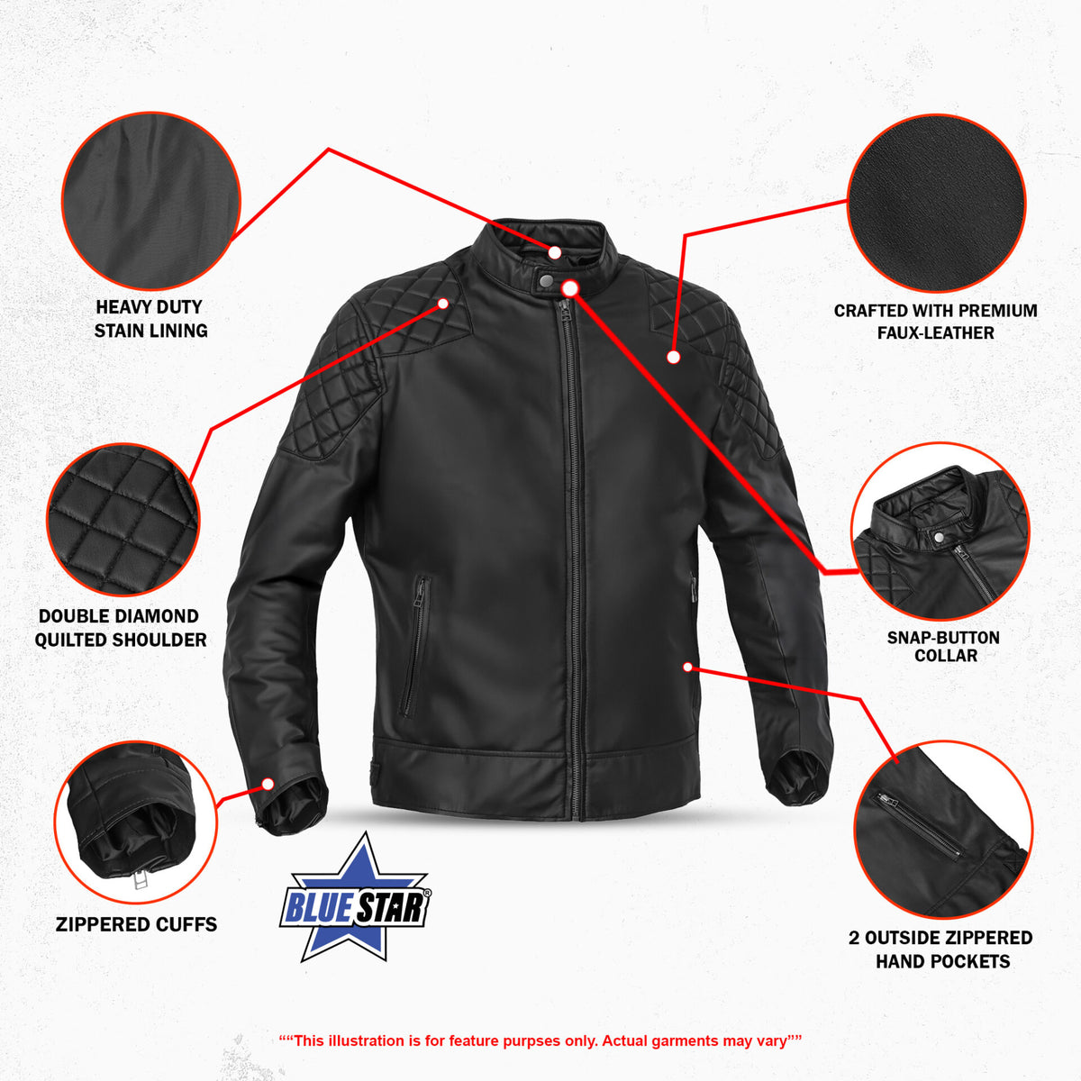 BSM4657 Venture Guard Men’s Faux Leather Motorcycle Jacket