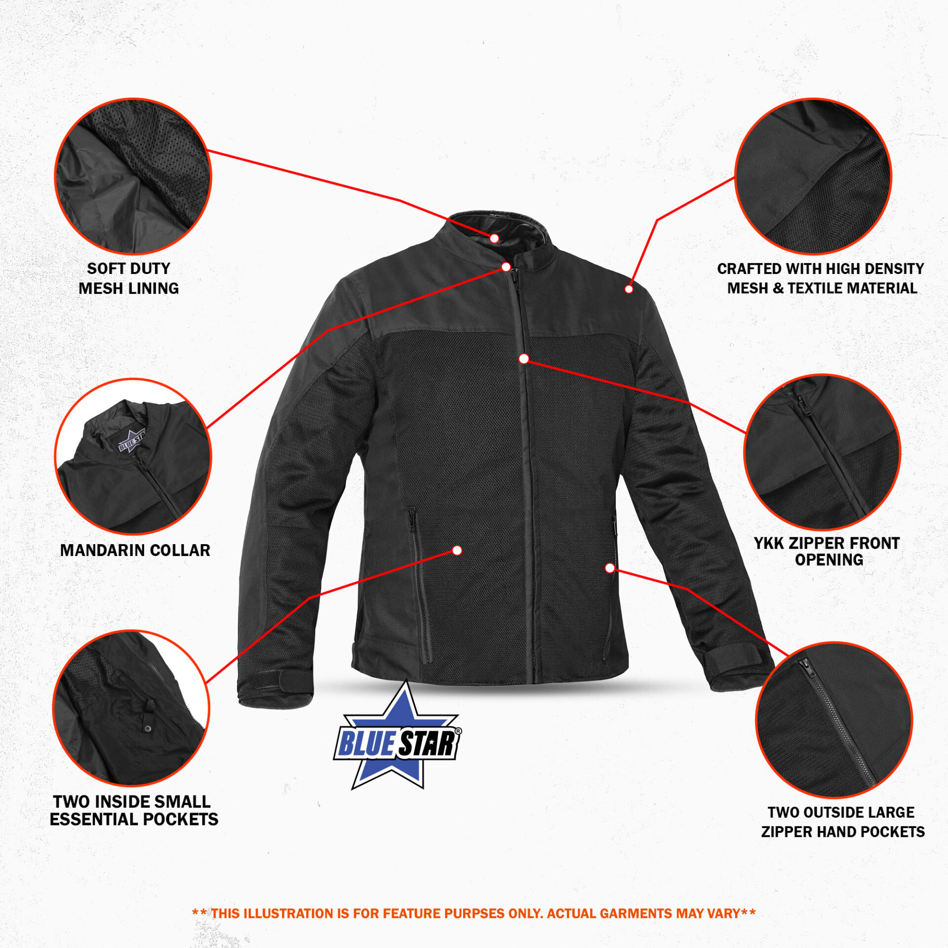 BSM5038 VentraFlow Women’s Textile/Mesh Jacket - Image 4